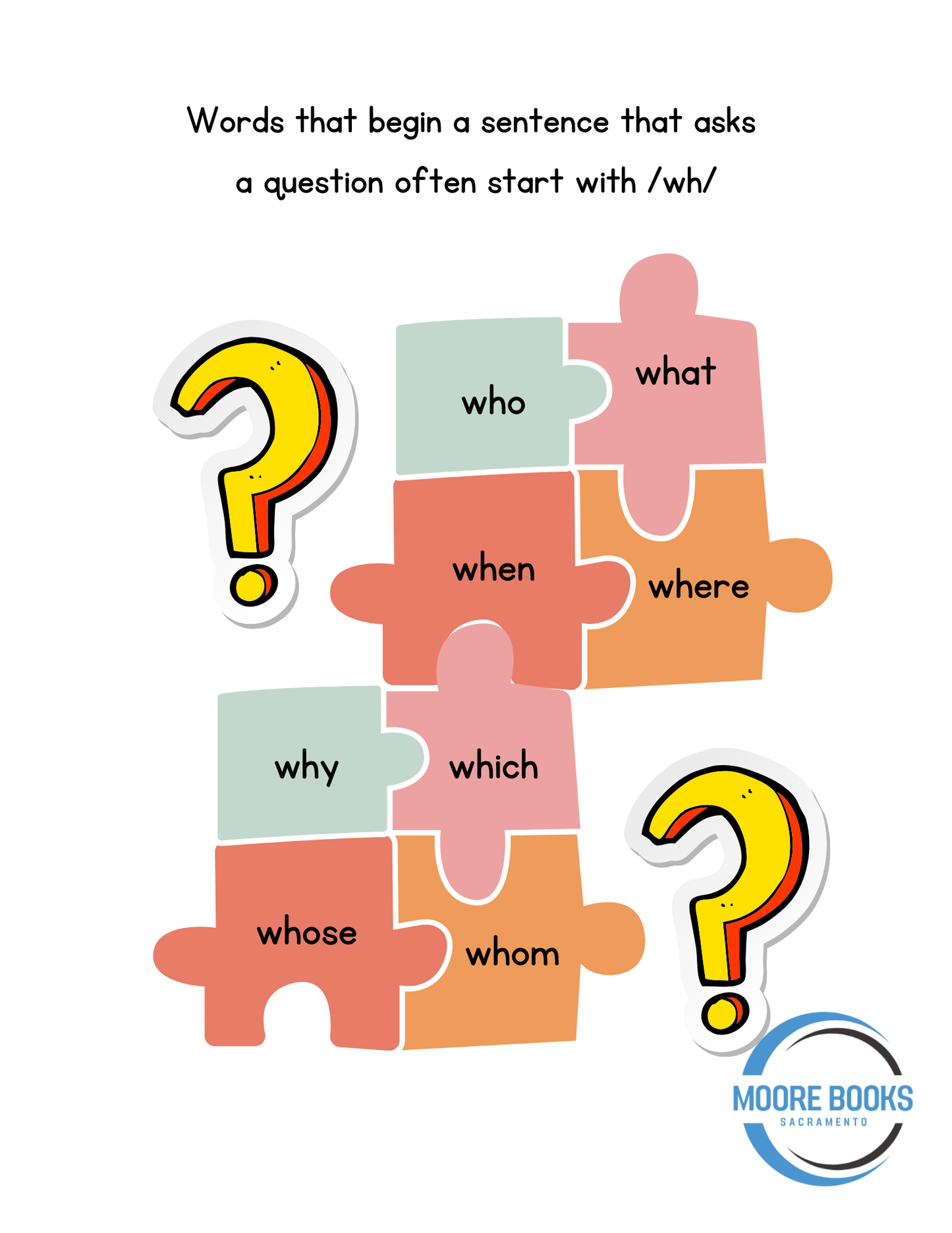 Consonant Digraphs - Printable Worksheets Plus Video